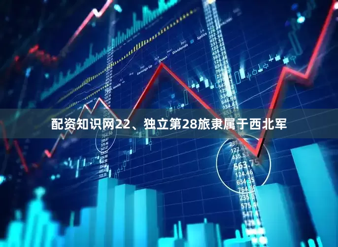 配资知识网22、独立第28旅隶属于西北军