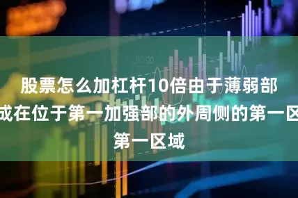 股票怎么加杠杆10倍由于薄弱部形成在位于第一加强部的外周侧的第一区域